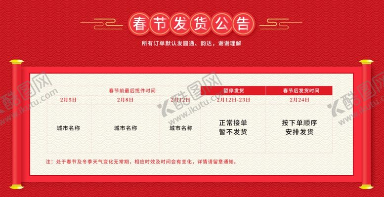 编号：59978607060700235052【酷图网】源文件下载-电商元旦放假海报