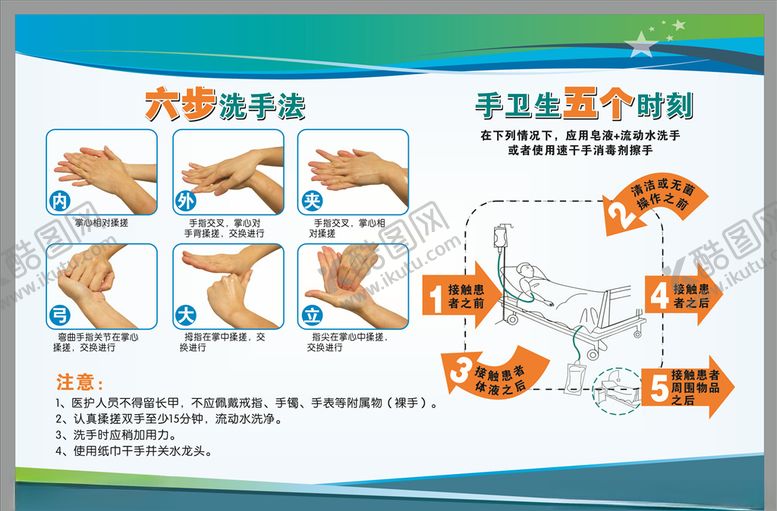 编号：66944007071912236984【酷图网】源文件下载-六步洗手法