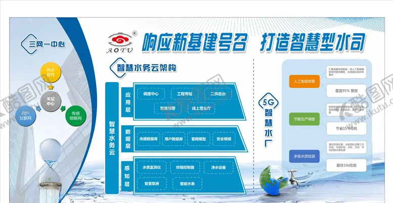 编号：42626006270517133271【酷图网】源文件下载-水务公司