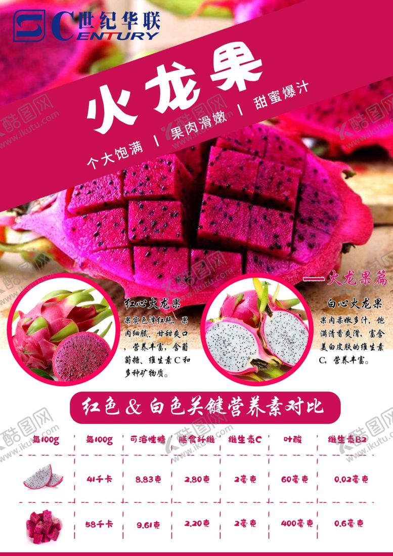 编号：34350105111720291369【酷图网】源文件下载-火龙果海报
