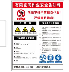 有限空间告知牌