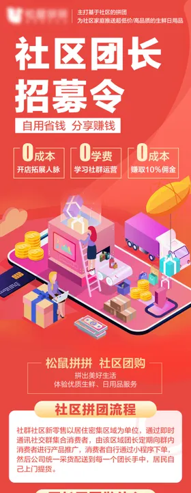 招聘扁平化长图