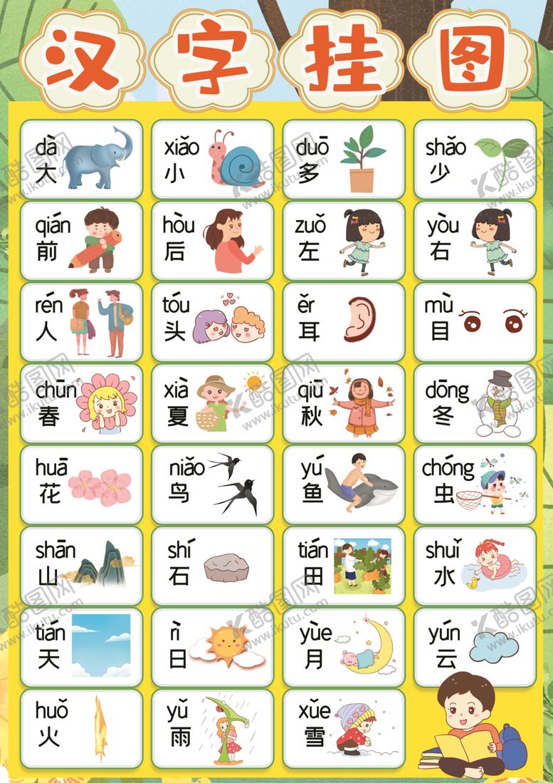编号：26780110250840122970【酷图网】源文件下载-幼儿识字挂图