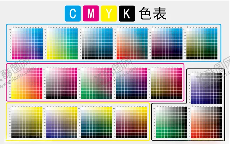编号：63402802091858449299【酷图网】源文件下载-CMYK色表打印色表