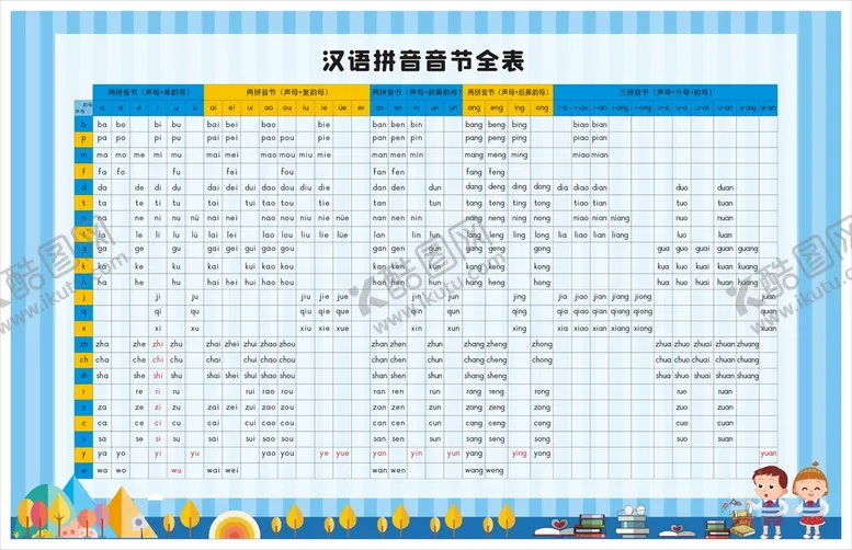 编号：51947412250703153435【酷图网】源文件下载-卡通拼音挂图