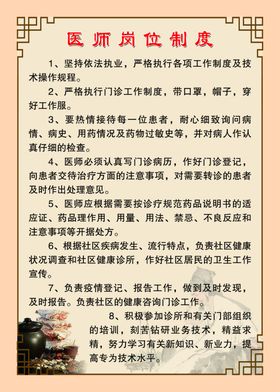医师岗位制度