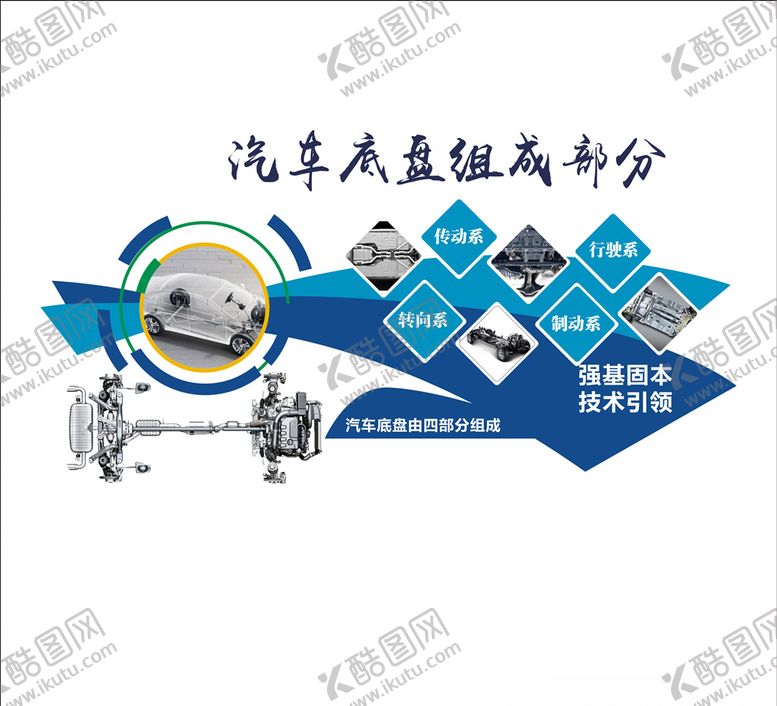 编号：73855909230827496064【酷图网】源文件下载-汽车底盘组成部分文化墙
