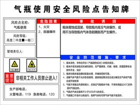 气瓶使用风险告知牌