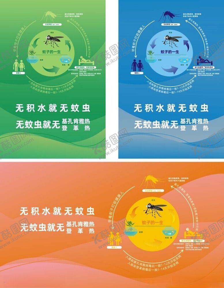 编号：78924509221001334500【酷图网】源文件下载-登革热基孔肯雅热宣传海报