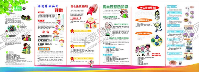 编号：42202910250940585488【酷图网】源文件下载-社区健康展板