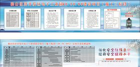 施工五牌一图横道图