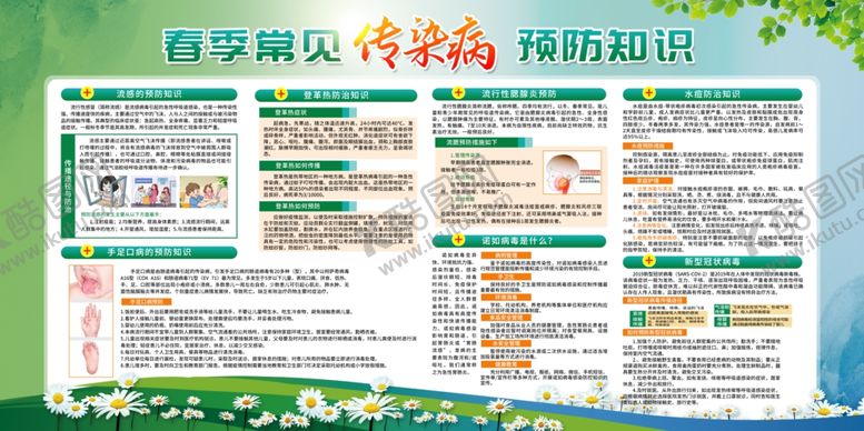 编号：71574302271055047121【酷图网】源文件下载-传染病预防知识