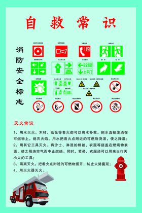 自救常识