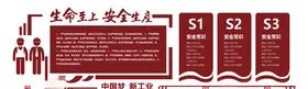 安全生产文化墙