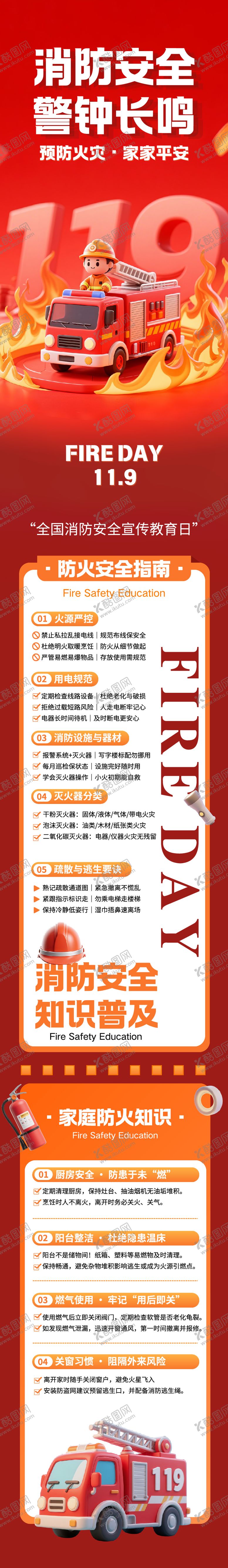 编号：71004411051313113340【酷图网】源文件下载-插画消防安全指南长图