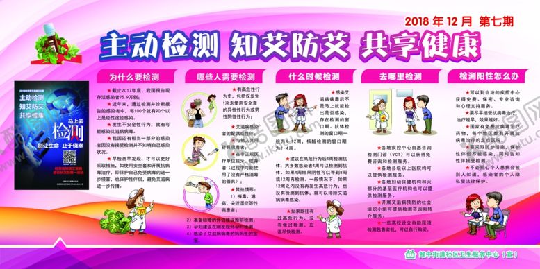 编号：74251707041322577389【酷图网】源文件下载-健康教育宣传栏