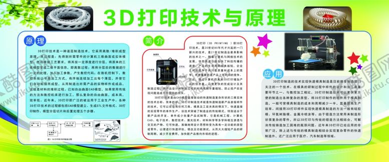 编号：68835001240601001824【酷图网】源文件下载-3D打印技术与原理