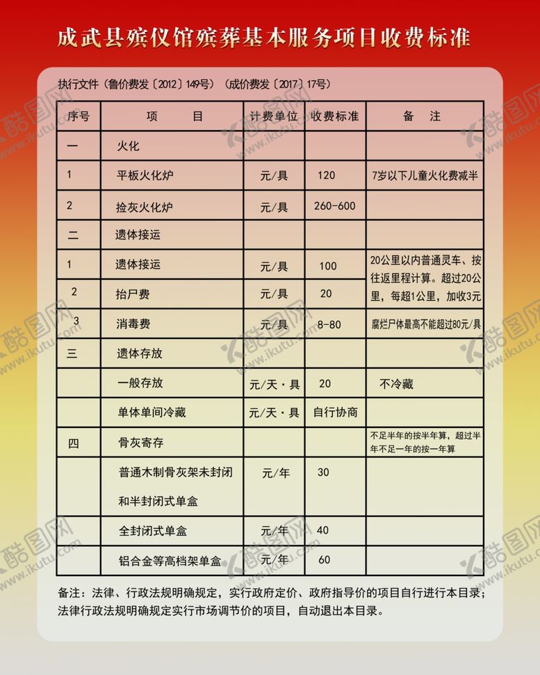 编号：55449605111805145732【酷图网】源文件下载-收费标准