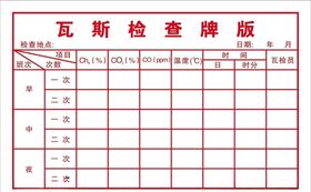 瓦斯检查对照牌