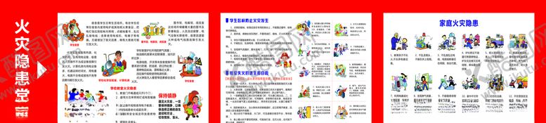 编号：57758306301850437314【酷图网】源文件下载-火灾隐患常识