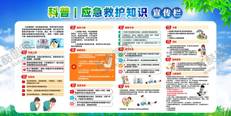 编号：27993404220458487899【酷图网】源文件下载-急救知识展板