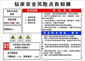 车床安全风险点告知牌