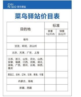 菜鸟驿站价格牌收费标准