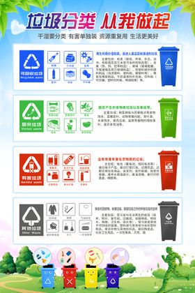 垃圾分类从我做起海报图片展板