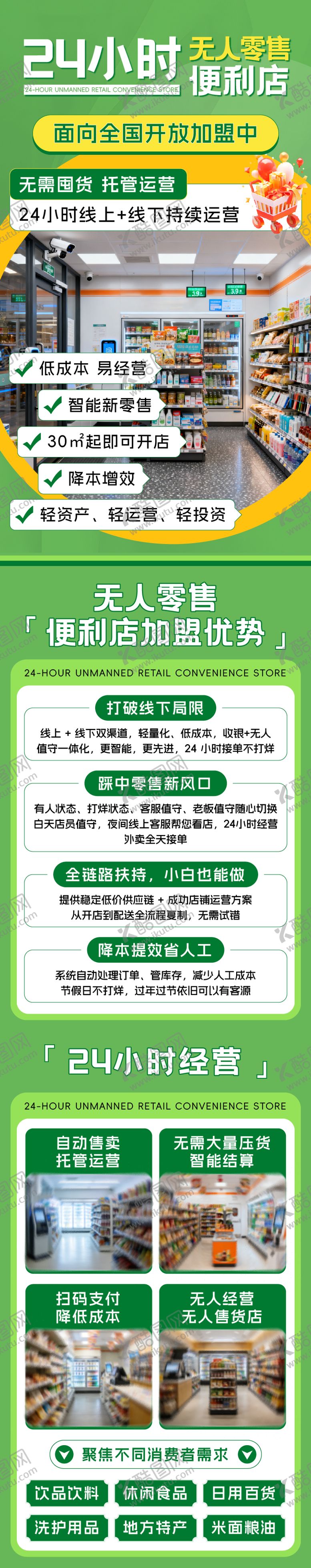 编号：47346107021523289587【酷图网】源文件下载-24小时无人零售便利店详情页