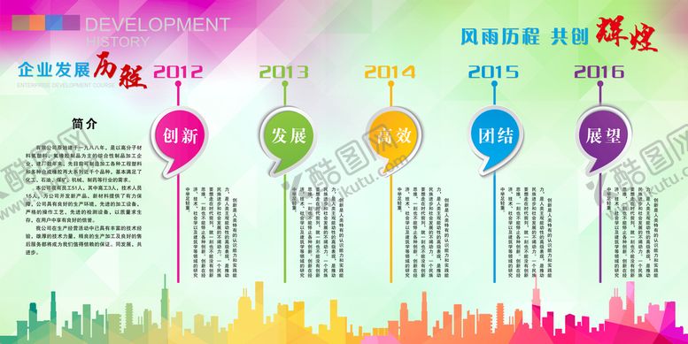 编号：67824009240807072765【酷图网】源文件下载-企业文化墙 企业发展历程