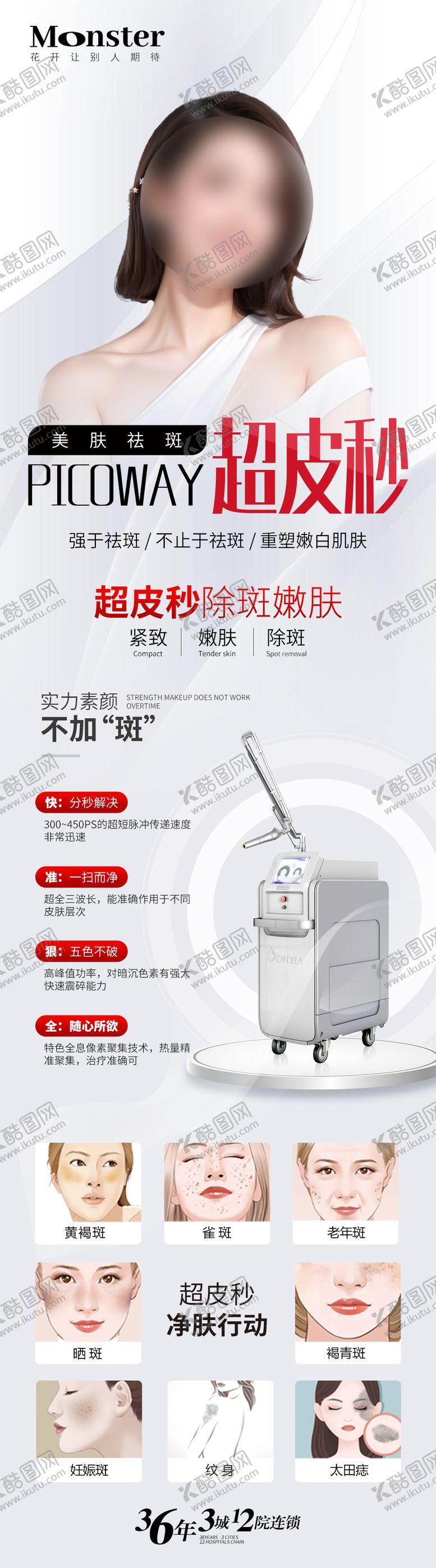 编号：45341910231904132247【酷图网】源文件下载-医美超皮秒长图