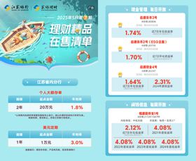 江河鲜品在线选购页面展示