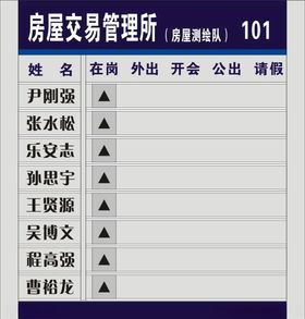 去向牌