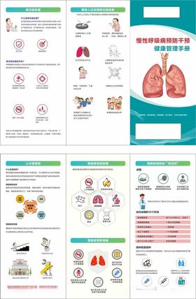 慢性呼吸病预防干预健康手册