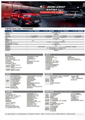 长安CS55plus参数表