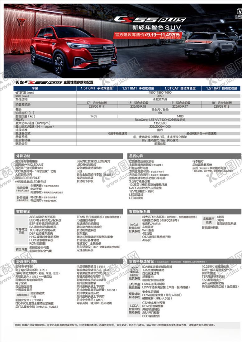 编号：74779210202214478969【酷图网】源文件下载-长安CS55plus参数表