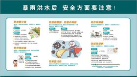 暴雨洪灾后注意事项