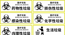 医疗垃圾分类放置