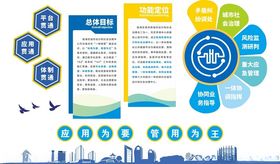 治理中心文化墙