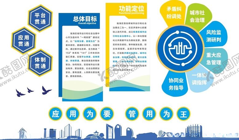 编号：50010204050029071010【酷图网】源文件下载-治理中心文化墙