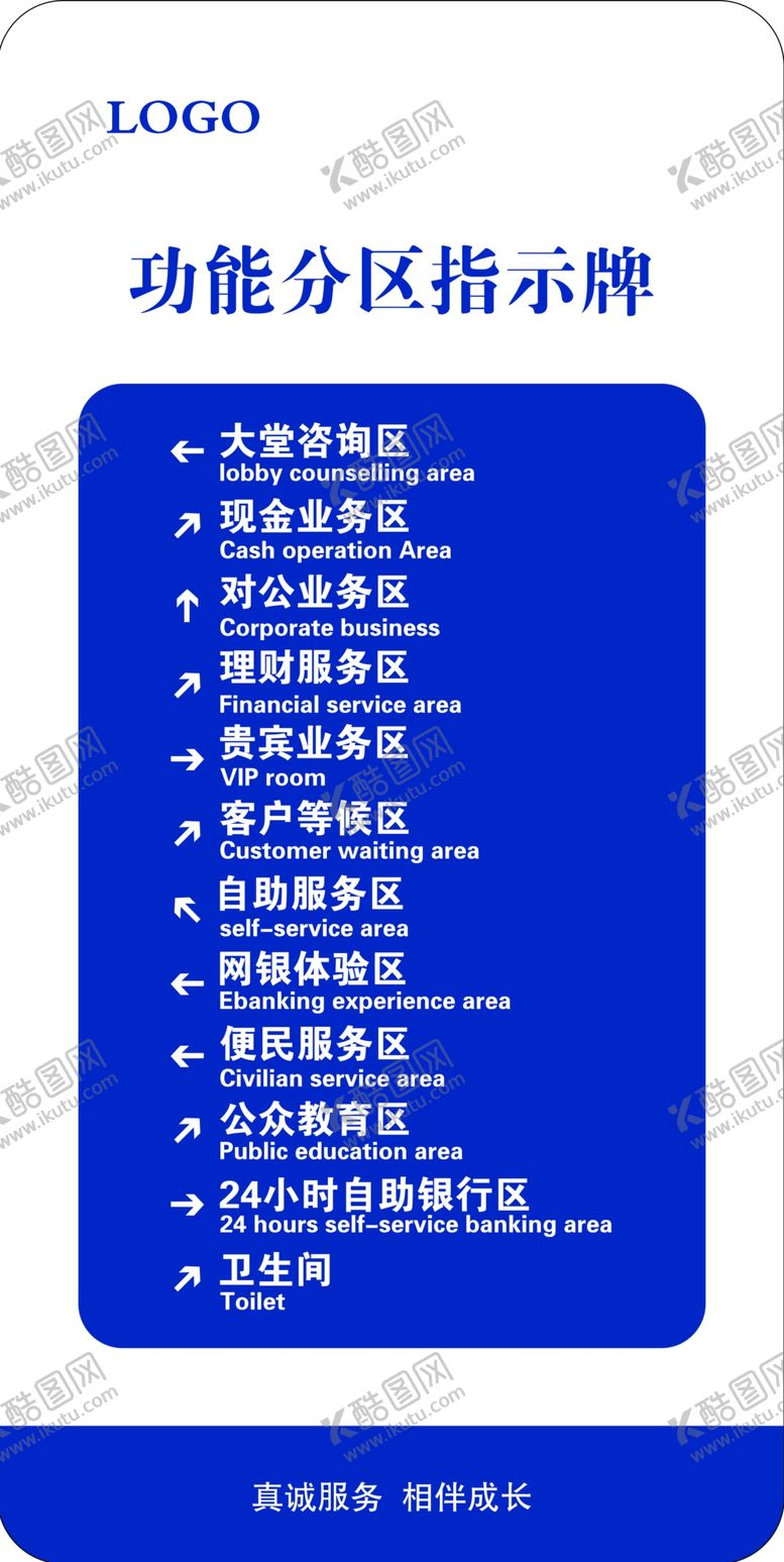 编号：28249002150816356841【酷图网】源文件下载-功能分区指示牌