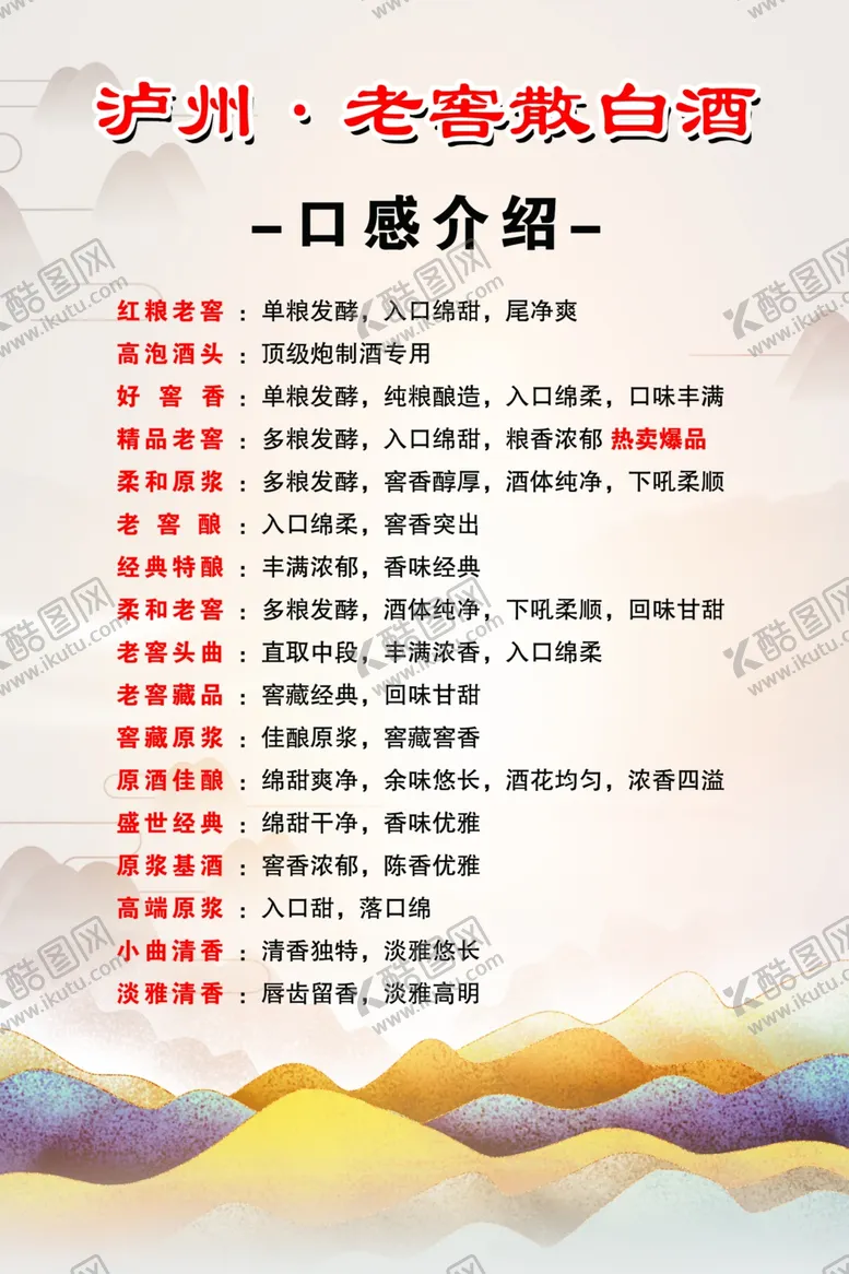 编号：12210012190102083327【酷图网】源文件下载-酒口感介绍