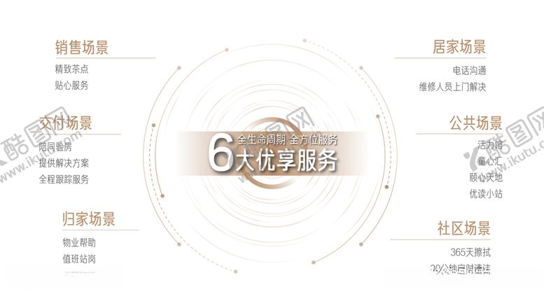 编号：41665409221505514549【酷图网】源文件下载-PPT树状图