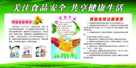 食品安全海报