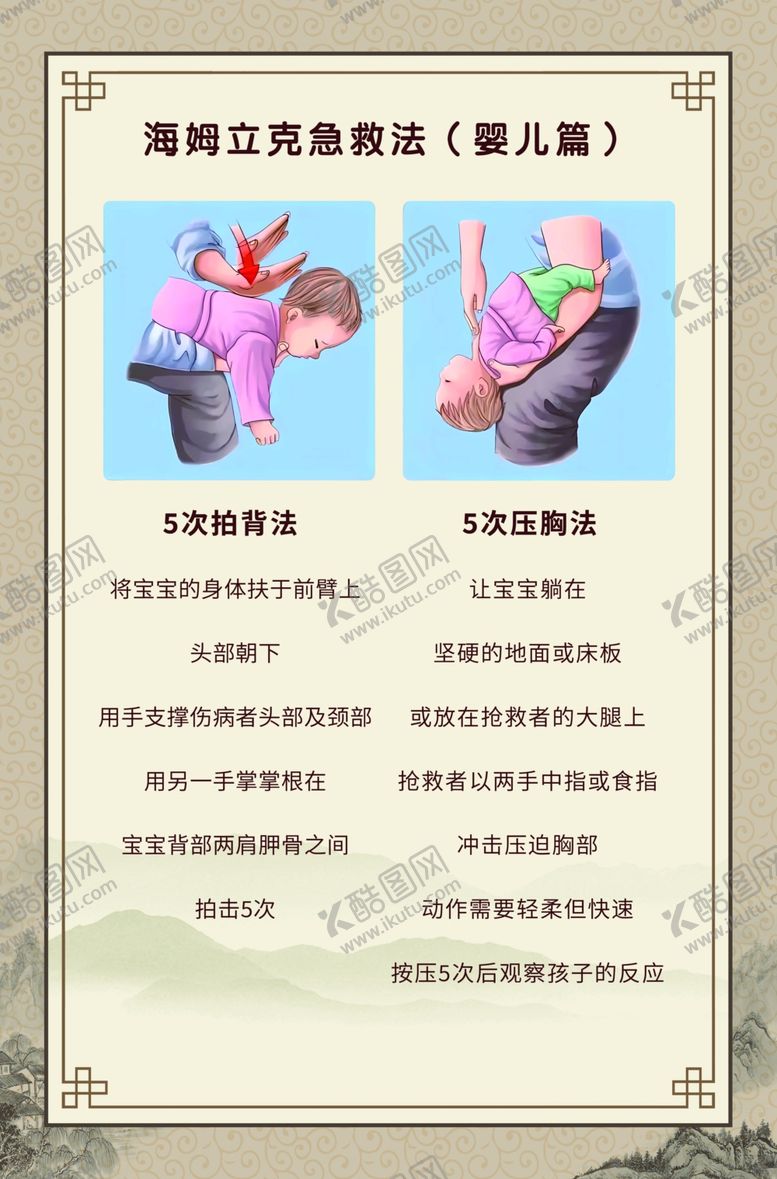 编号：39589204031245284149【酷图网】源文件下载-婴儿海姆立克急救法