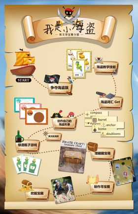 海盗寻宝闯关海报