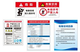 有限空限安全告知牌