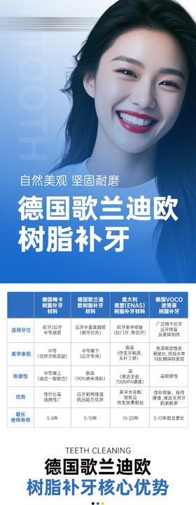 树脂补牙