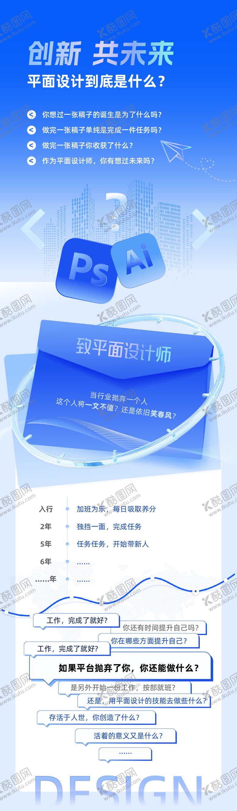 编号：61640003141200043657【酷图网】源文件下载-思考小长图