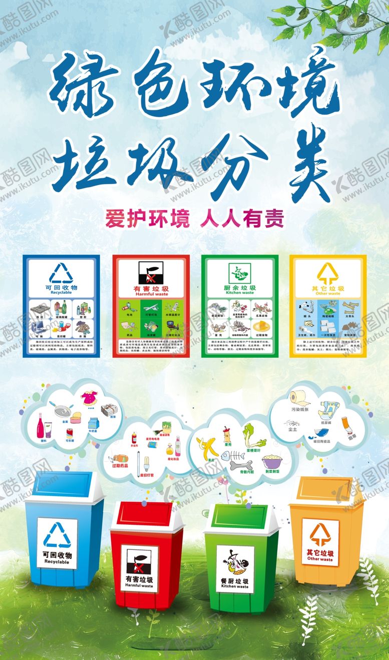 编号：93920705132029001198【酷图网】源文件下载-垃圾分类